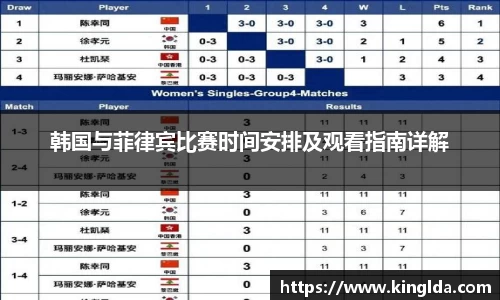 韩国与菲律宾比赛时间安排及观看指南详解